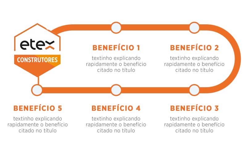 infografico-etex-construtores.jpg